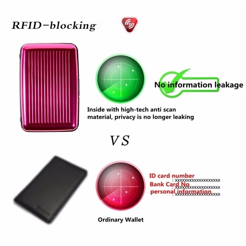 RFID BLOCKER Credit Card Wallet and Organizer Image 2