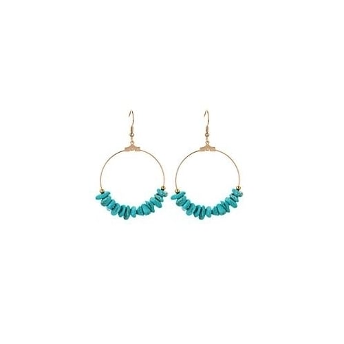 TURQUOISE COLORED STONE ROUND DANGLE EARRINGS (SOLD BY THE PAIR) JL684 womans Image 1