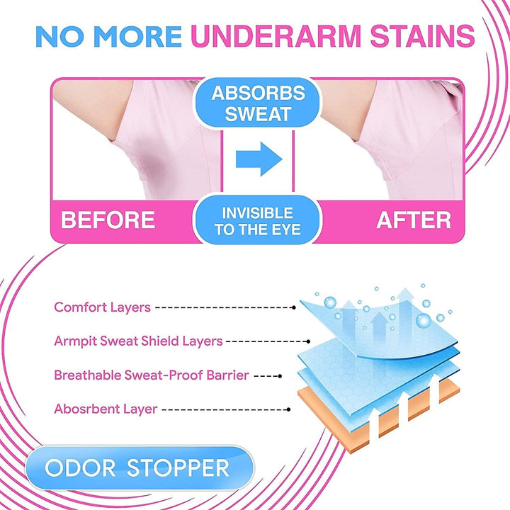Women Underarm Sweat Pads Antiperspirant Sticker Armpit Anti Sweat Perspiration Patch Image 3