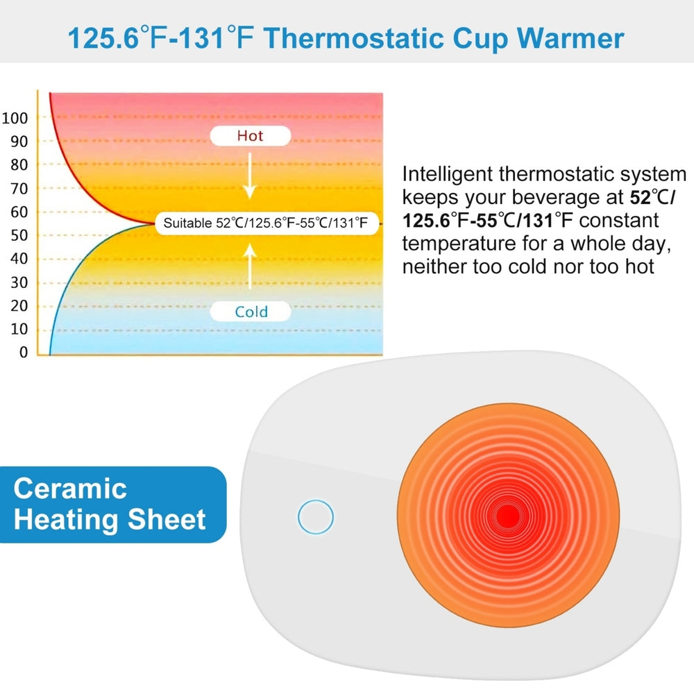 Electric Coffee Mug Warmer Heater Pad Auto Shut Off White for Tea Milk 16W Image 2