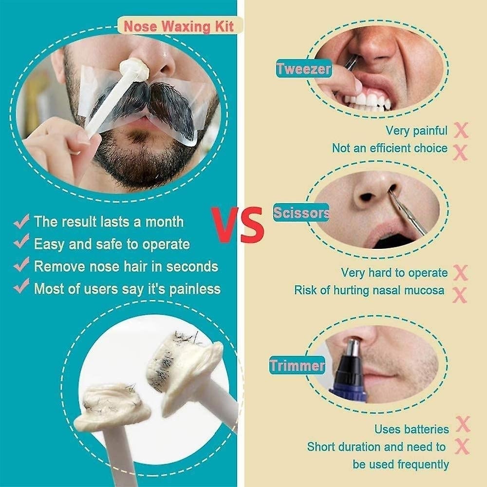Nose Wax Kit Painless Nasal Hair Removal Set Safe Eyebrows Lips Facial Hair Removal Tools Image 2