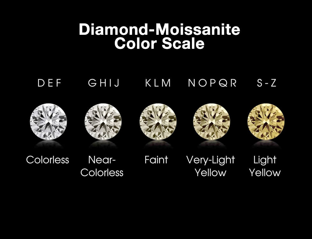 2.16 Carat (ctw VS2-SI1, D-E) Lab-Grown Diamond Link Bracelet in 14K White Gold Image 2