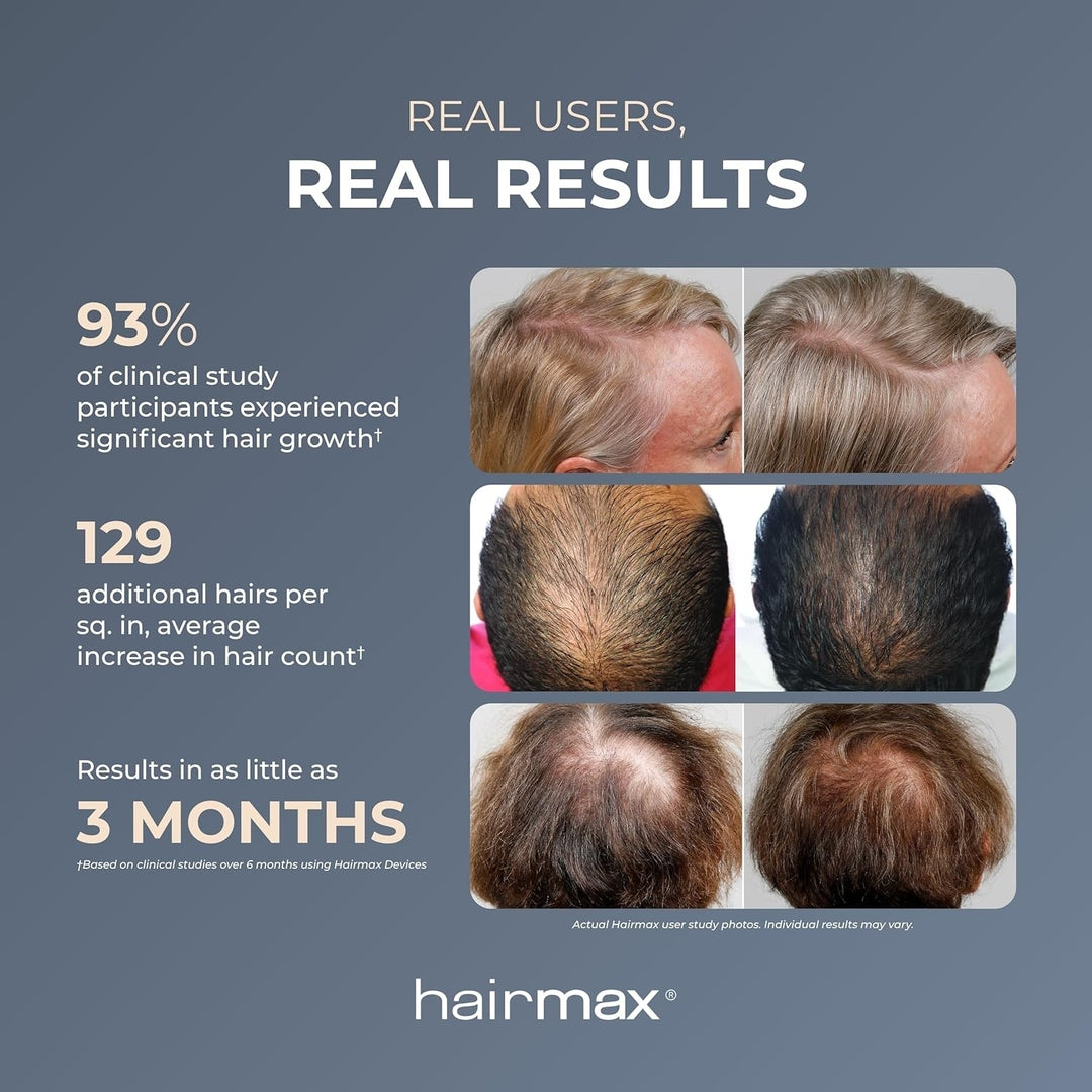 HairMax ULTIMA 12 LaserComb - Stimulates Hair Growth Reverses Thinning Regrows Fuller More Vibrant Hair Image 3